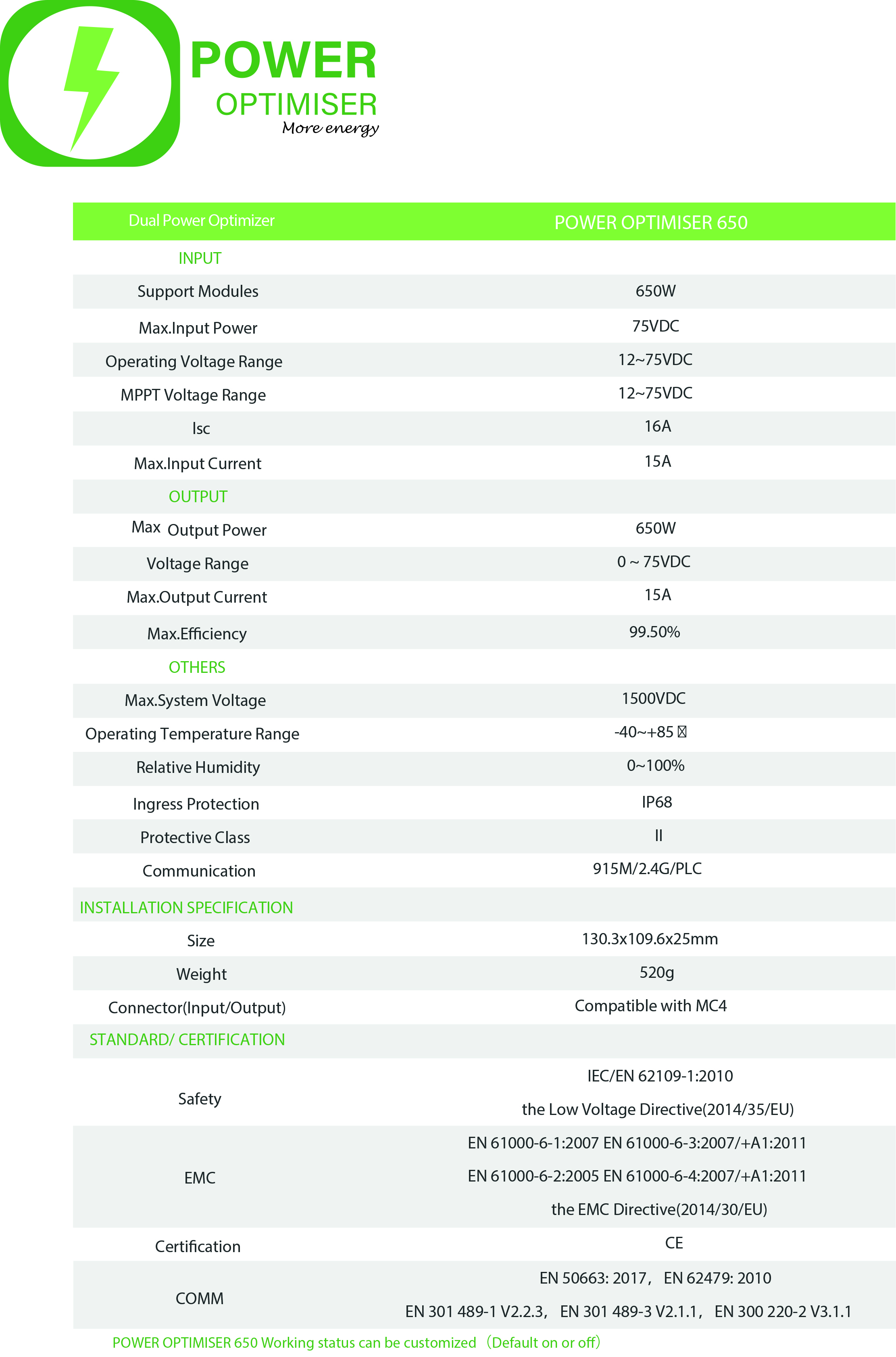 Fiche technique Optimiser Power